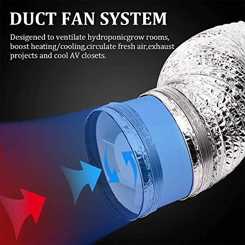 SAILFLO Ventilador en línea conducto de 6 escape Ventilación con válvula de retención anti-reflujo 188CFM 220V-240V 18W para invernadero Baño de mascotas Tienda campaña Sótano Ático Cocina (6"/150mm)
