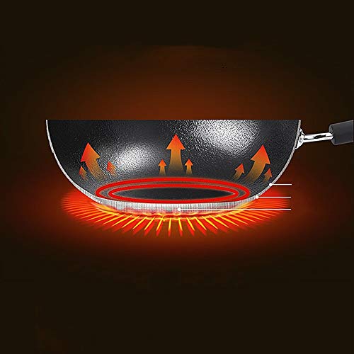 SartéN Antiadherente Antiadherente sartén sartén con ayudante Mango 28cm Cocinar la Cacerola for cocinar Comidas Adecuado para La Cocina Diaria (Color : Black, Size : 28cm)