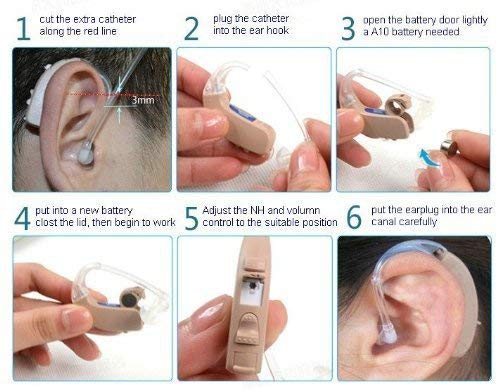 scenstar 18pcs Ear Plug/almohadillas/Cúpulas + 6 tubos de sonido Universal Siemens Resound BTE Audífonos SIDA domos de almohadillas (S M L)