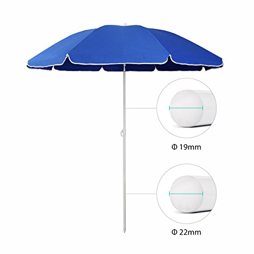 Sekey® Sombrilla Ø 160 cm Parasol para terraza jardín Playa balcón Piscina Patio, Color Azul, Protector Solar UV20+