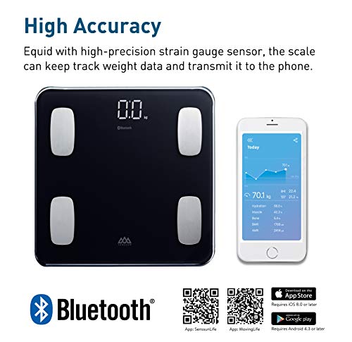 SENSSUN Bascula de Baño Digital Grasa Corporal,balanzas digitales bluetooth,analizador de composición corporal 26 * 26cm Pantalla LED con 13 Funciones,IMC/músculo/grasa corporal/masa ósea(negra)