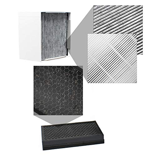 Set 2x filtros para el sistema de extracción humos soldadura AOYUE FEK-01, HEPA y carbón activado