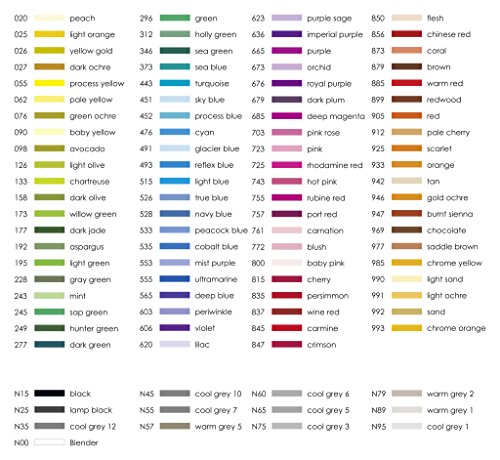 Set De 6 Rotuladores Dual Brush Colores Pastel Tombow