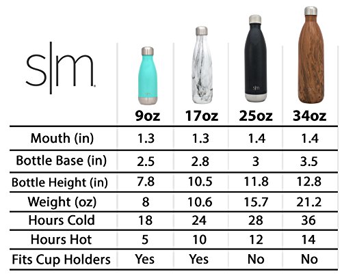 Simple Modern Wave 500ml Termo Botella Agua Acero Inoxidable, Botella Termica Mantiene el Frio por 24 Horas Aislada al Vacío Doble Pared para Deporte café o Viaje Dos Tonos: El Esmoquin