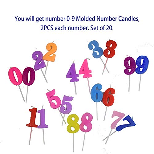 SIMUR Velas de cumpleaños 0-9 Moldeadas con números para fiestas, día especial, divertidas velas de deseo, multicolor, 20 unidades