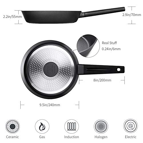 SKY LIGHT Sartén Antiadherente 24 cm, Sartén de Aluminio, Mango extraíble, Revestimiento Libre de PFOA, Compatible con inducción, Apto para lavavajillas