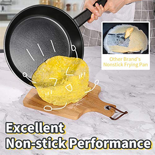 SKY LIGHT Sartén Antiadherente 24 cm, Sartén de Aluminio, Mango extraíble, Revestimiento Libre de PFOA, Compatible con inducción, Apto para lavavajillas