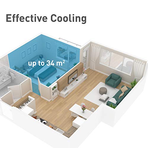 Suntec Wellness Aire Acondicionado Local móvil Advance 9.0 Eco R290 | Silencioso | Tubo para la evacuación del Aire condensado | Enfriar habitacion hasta 34 m2 | 9.000 BTU/h | Clasific. energética
