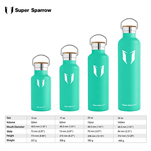 Super Sparrow Botella de Agua aislada al vacío de Acero Inoxidable, diseño de Pared Doble - 1000ml - Sin BPA Gorra Deportiva con Gorra estándar - para Correr, Gimnasio, Yoga, Ciclismo