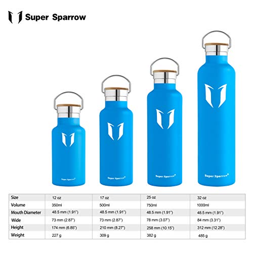 Super Sparrow Botella de Agua aislada al vacío de Acero Inoxidable, diseño de Pared Doble, Boca estándar - 500ml - Eco Friendly & BPA Gratis - para Correr, Gimnasio, Yoga, Ciclismo