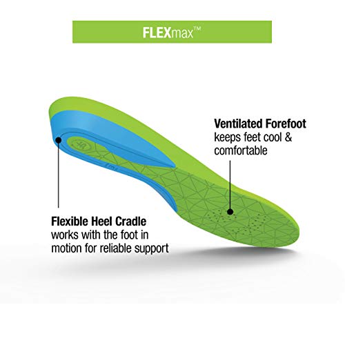 Superfeet FLEXmax Insoles, Plantillas/Cómodas Unisex Adulto, Verde (Emerald), D (EUR 39-41)