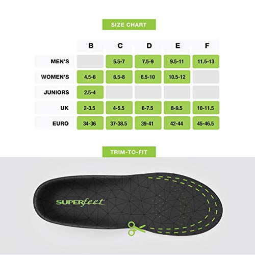 Superfeet FLEXmax Insoles, Plantillas/Cómodas Unisex Adulto, Verde (Emerald), D (EUR 39-41)