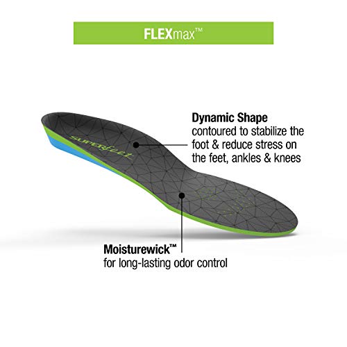 Superfeet FLEXmax Insoles, Plantillas/Cómodas Unisex Adulto, Verde (Emerald), D (EUR 39-41)