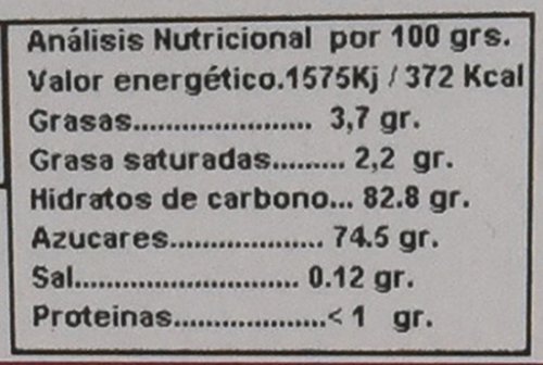 Sweetkolor Pasta de Azúcar Fucsia - 4 Paquetes de 500 gr - Total: 2000 gr