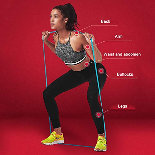 SWQG-Sartén Banda de Fitness Látex, Banda Auxiliar Pull-up, Banda de Fitness de Bucle, Utilizada para Entrenamiento de Fuerza de Cuerpo Completo, Entrenamiento de Flexibilidad (Color : 15-35lbs Red)