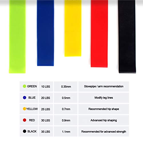 SWQG-Sartén Fitness Elastic Band, Banda de Resistencia Tiene 5 Diferentes Niveles de Resistencia, Se Puede Utilizar para Deportes, Yoga, Entrenamiento Corporal, Pierna y Tirar de la Cadera