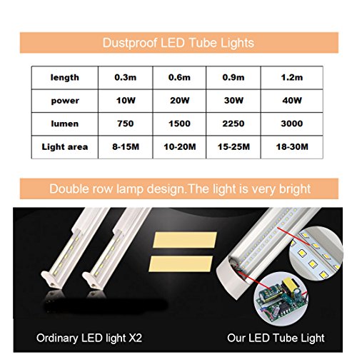 T10 Luz de día Lámpara LED Tubo para Oficina Garaje Supermercado Gimnasios Balcón Cocina Supermercados 30CM 10W 3000K 1pc XYD®
