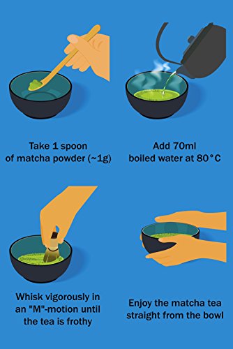 Taro - Juego de cuenco, escobilla y cuchara para té matcha