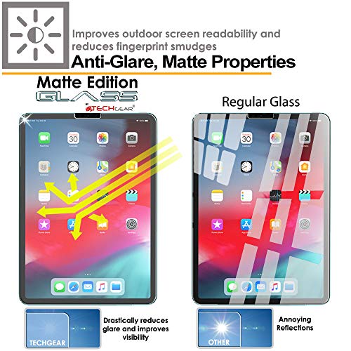 TECHGEAR Antireflejo Protector de Pantalla Vidrio para iPad Air 4 2020 (10.9 pulgadas, 4ª generación) - Mate Vidrio Templado