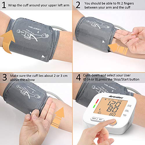Tensiómetro de Brazo, Arealer Tensiómetro Arterial con Tecnología Inteligente para Dar Lecturas Rápidas, 2 Memorias 2 * 90, Pantalla LCD, para Uso Doméstico