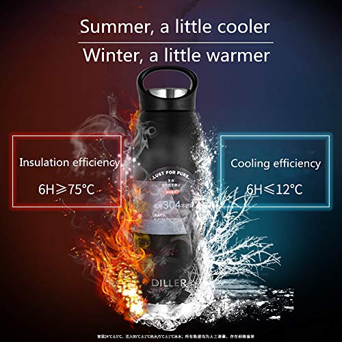 Termo De Acero Inoxidable, Termo Aislado Al Vacío De Doble Capa, Fácil De Limpiar, A Prueba De Fugas, Adecuado para Fitness, Ciclismo, Camping, Automóvil, Oficina, 650 Ml (Negro)