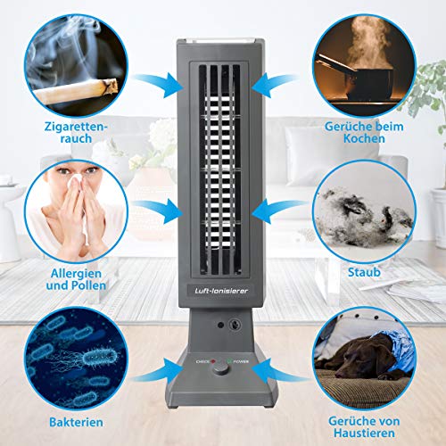 Tevigo 90690 - Purificador de aire, ionizador, ionizador de aire perfecto para las personas con alergias, fumar y también para la alergia a los ácaros del polvo