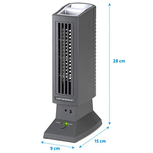 Tevigo 90690 - Purificador de aire, ionizador, ionizador de aire perfecto para las personas con alergias, fumar y también para la alergia a los ácaros del polvo
