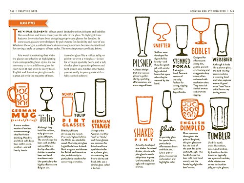 The Beer Bible: The Essential Beer Lover's Guide