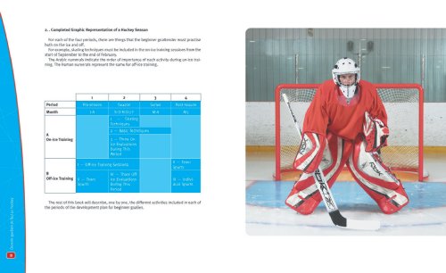 The Hockey Goalie's Complete Guide: An Essential Development Plan