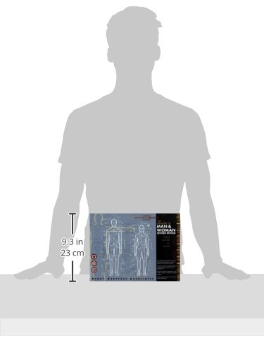 The Measure of Man and Woman: Human Factors in Design