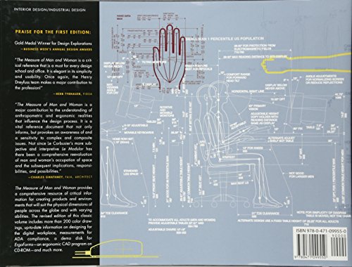 The Measure of Man and Woman: Human Factors in Design