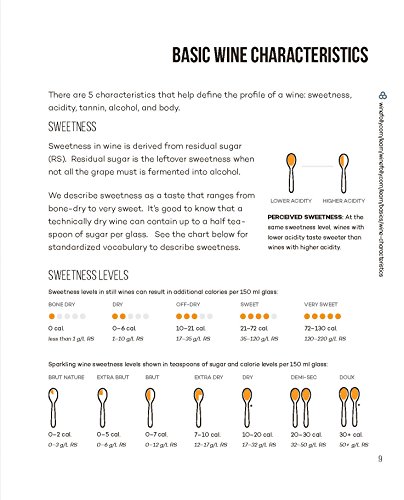 The Wine Thesaurus: A Visual Guide to the World of Wine