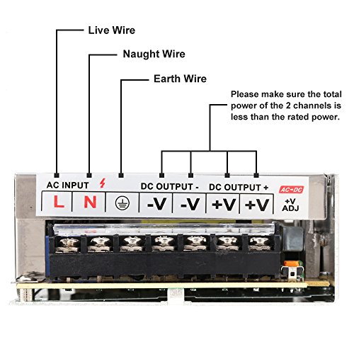 Tomshine 10A 120W 2CH Transformador de Voltage Alimentación de Interruptor, Conductor del LED Fuente de Alimentación, AC100-120V, AC200-220V, DC12V, Driver para Tira LED Cadena de Luz