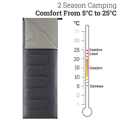 Trail Saco de Dormir Rectangular Estándar Adulto, Transpirable y Suave, 2 Estaciones, Camping, Senderismo, Festivales, Aire Libre. 200 g/m2, Bolsa Compresión Ultraligera, Bolsillos Internos.190cmx75cm