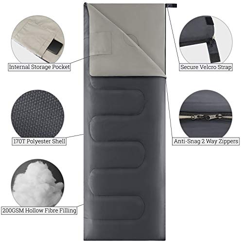 Trail Saco de Dormir Rectangular Estándar Adulto, Transpirable y Suave, 2 Estaciones, Camping, Senderismo, Festivales, Aire Libre. 200 g/m2, Bolsa Compresión Ultraligera, Bolsillos Internos.190cmx75cm