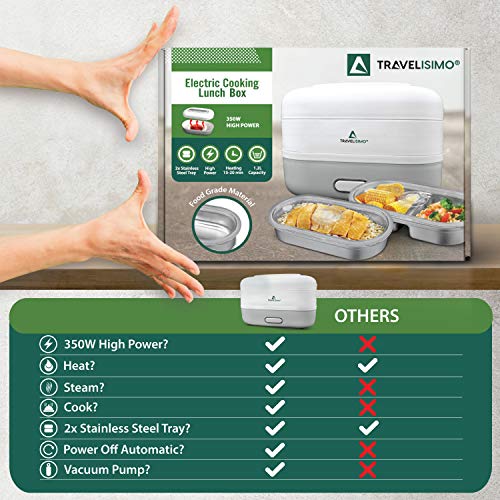 TRAVELISIMO Fiambrera Vaporera Eléctrica Cocina y Calienta 3 en 1, 350W Alta Potencia 1.2L, Comida al Vapor 220V, Termo Comida Caliente