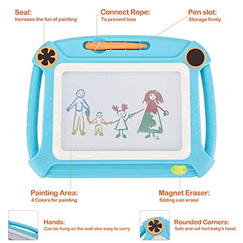 TTMOW Pizarras Magica Infantil Colorido con Pluma, Grande Color Magnético Doodle Sketch Pad para Niños Infantiles (Azul)