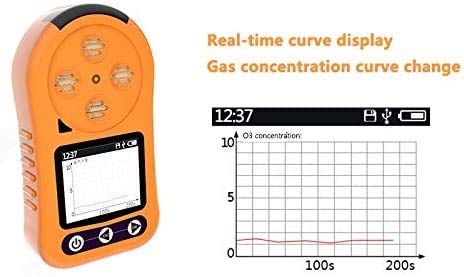 TTPF Detector de Gas Concentración de ozono probador 0~10 ppm de Mano Medidor O3 portátil con Pantalla LCD Digital de Monitor de Gas ozono Meter,Orange