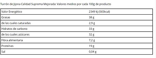 Turrón Jijona con 74% de Almendra Marcona, el máximo porcentaje - Edición Gourmet 300 gramos