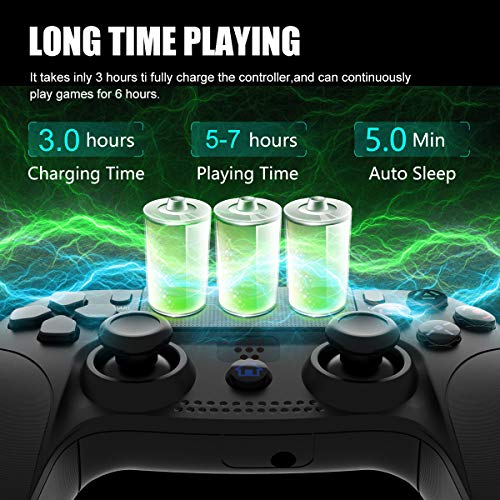 TUTUO para Cargador Mando PS4, Estación de Carga DualShock 4 con Pantalla de Visualización del Estado de Carga, para Controlador Inalámbrico de Playstation 4, 4 Slim and 4 Pro