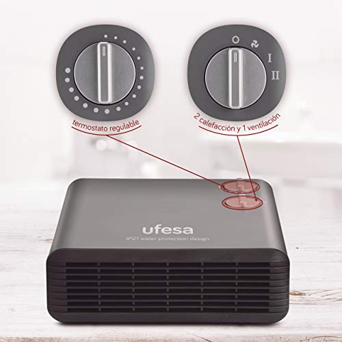 Ufesa CP1800IP - Calefactor Horizontal/Plano 1800W, con Protección IP21, Sistema Seguridad Antivuelco, 3 Modos: 2 Niveles de Potencia y Función Ventilación, Termostato Regulable, Silencioso