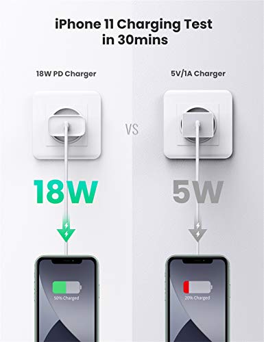 UGREEN 18W Cargador USB C Power Delivery 3.0 Carga Rápida para iPhone Se 2020 11 XR X XS Max 8 iPad Pro Airpods Pro, Cargador Móvil Rápido QC 4.0 3.0 para Samsung S10 S9 S8 Xiaomi Redmi Note 9 Redmi 9
