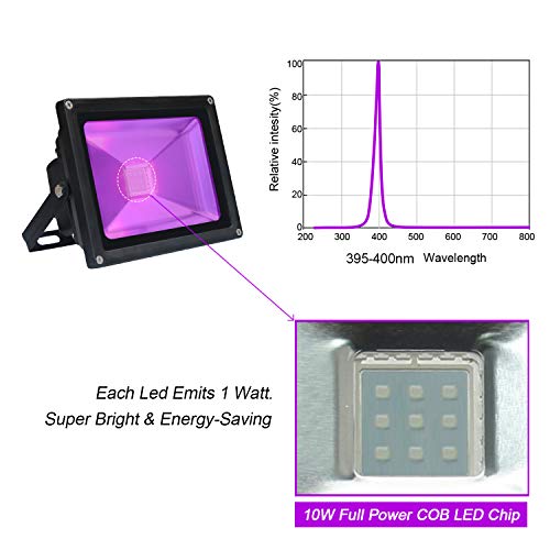 UV Luz negra LED, 10W LED decorativa violeta Etapa,IP65 Impermeable UV-A 395-400nm Luz de inundación de longitud para entretenimiento en interiores al aire libre Celebraciones festivas fluorescentes