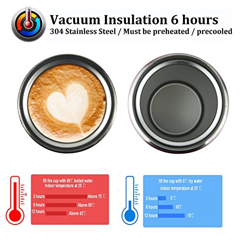 Vaso Termico Café Termo Taza Termica Viaje para Llevar Sin Bpa (Naranja Rosa)