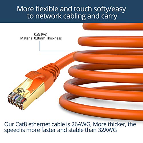 Veetop Cable Ethernet Cat 8 de Red con Conectores rj45 Oro para 40 Gigabit Internet LAN Plano 2m Naranja