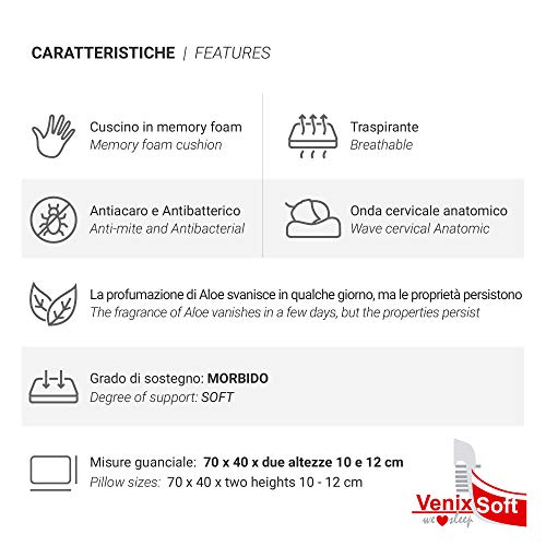 venixsoft Almohada viscoelástica para Cama Espuma de momoria TRANSPIRACIÓN MÁXIMA-Producto Sanitario Clase 1 Marcado CE-lympha de Aloe Vera, Anti Cervical, Funda en algodón, Fabricado en Italia