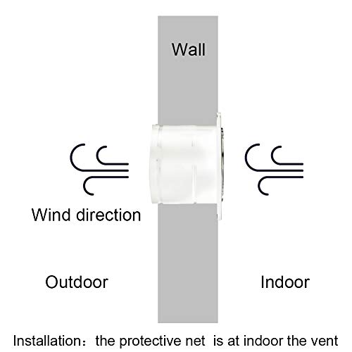 Ventilador de Escape de 15 cm para Montar en la Pared, ventilación súper silenciosa con Motor de Cobre para el hogar baño Cocina Garaje ventilación de Aire (White)