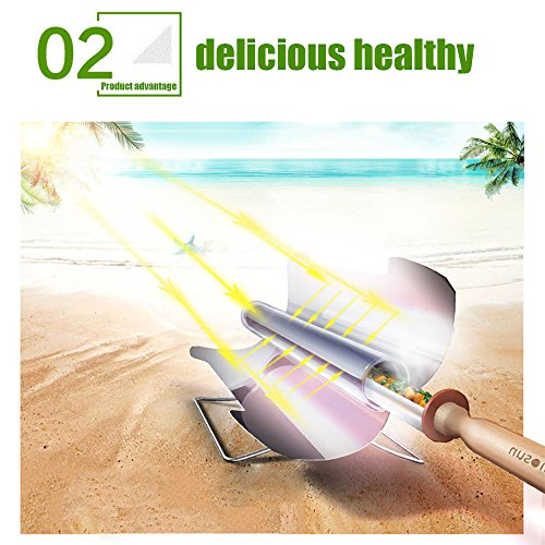 Vogvigo Horno Solar Portable, Barbacoa Cocina Solar Portátil BBQ Estufa Grado alimenticio sin Humo Inoxidable Plegable, Fácil, Delicioso y versátil para 1-2/3-5 Personas (para 1-2 Personas)