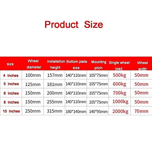W-h-e-e-l-s 4/5/6/8/10 Pulgadas Universal Ruedas, Resistencia al Desgaste de la Rueda Industrial Resistencia a Altas temperaturas (Color : 4 Inch, Size : Directional)