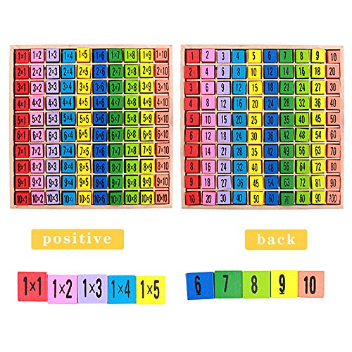 WELLXUNK Juego de Tabla de Multiplicar Tabla de Multiplicar de Madera Juguete de Mesa de Multiplicación Tablas de Multiplicar,para Niños Matemáticas Educativos Juguetes de Madera